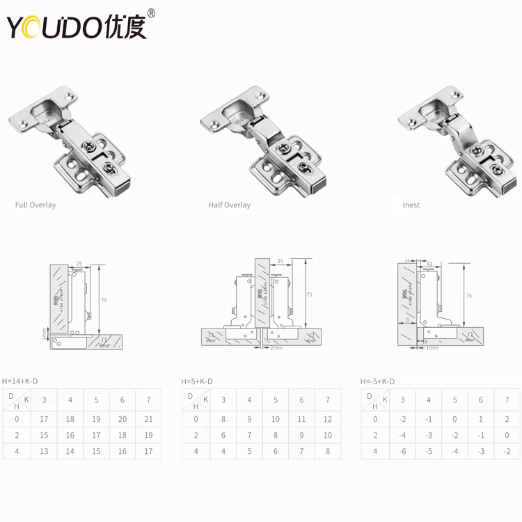 YD-605 structure
