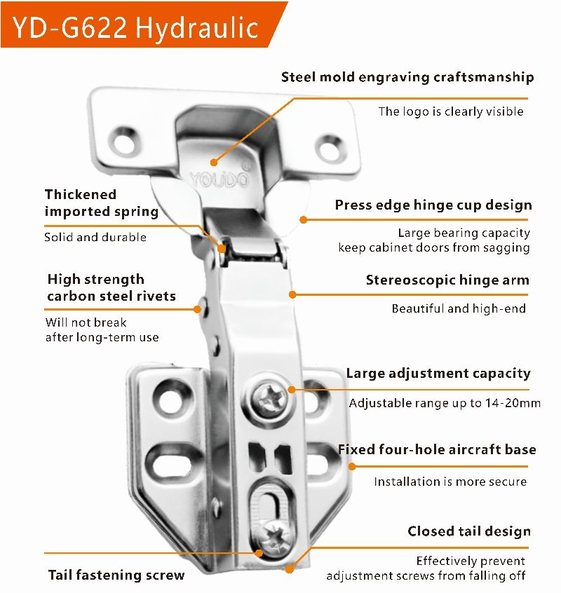 YD-G622 English