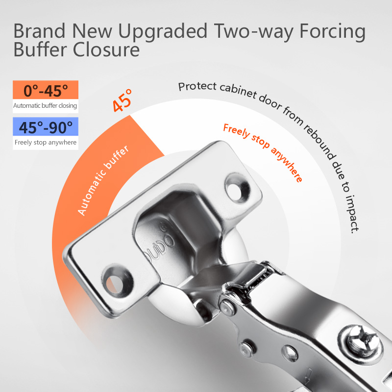 YOUDO Two way Furniture Hardware Adjustable Hinge Soft Close Hydraulic Cabinet Hinge  (4).jpg