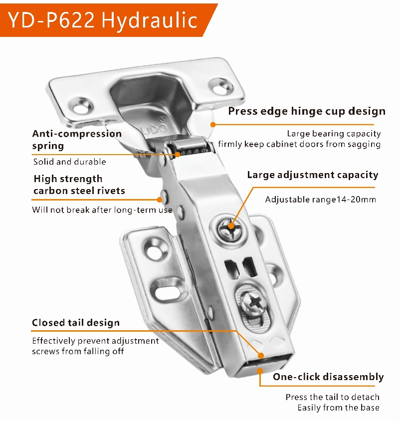 YD-P622_副本
